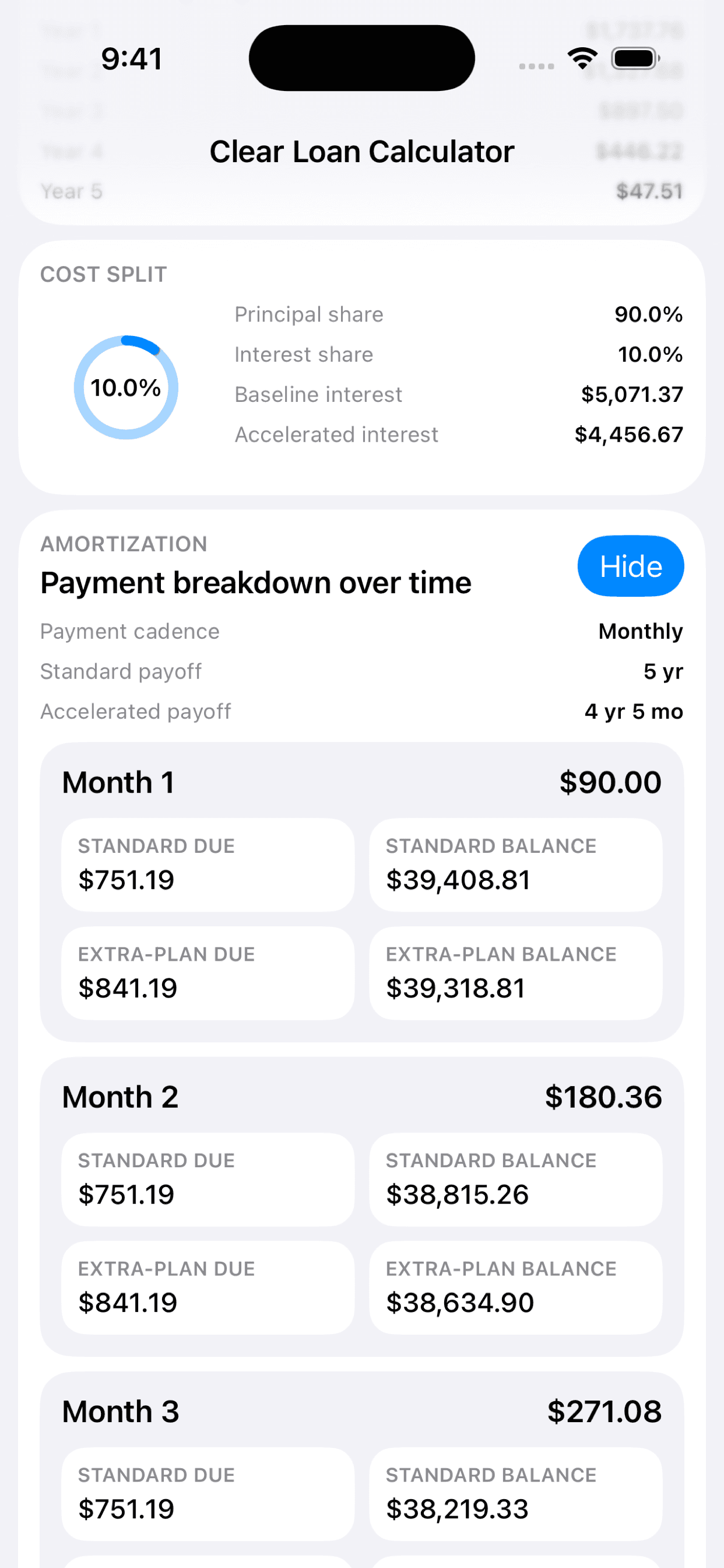 Clear Loan Calculator amortization table with monthly breakdown details.
