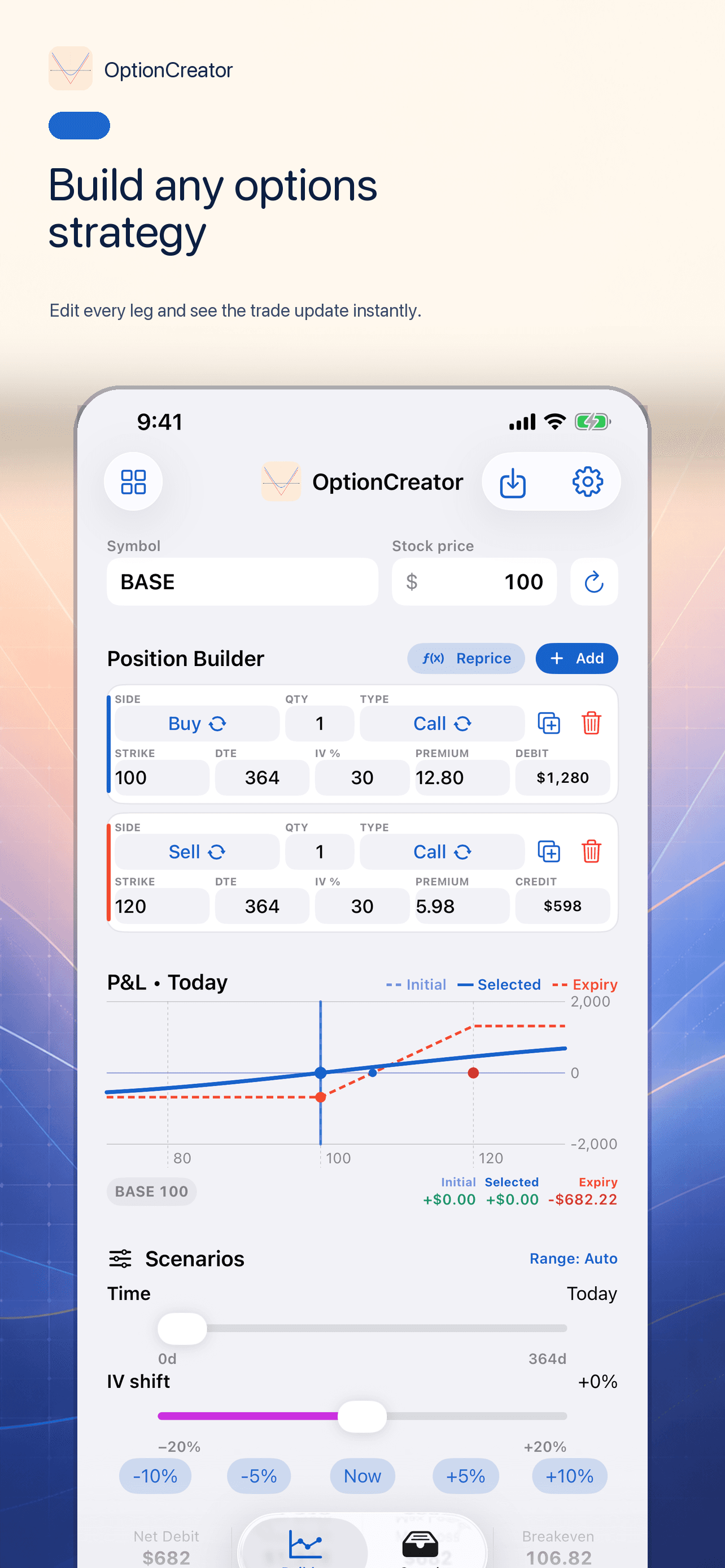 OptionCreator strategy builder and profit-and-loss chart on iPhone.