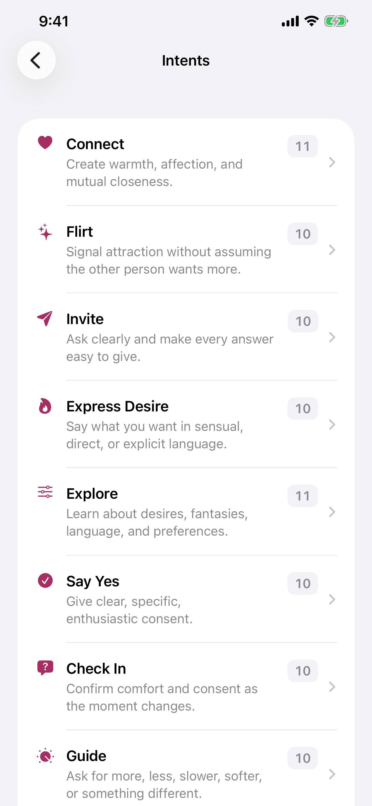 Phrases To Say - Intimate intent browser for communication goals.